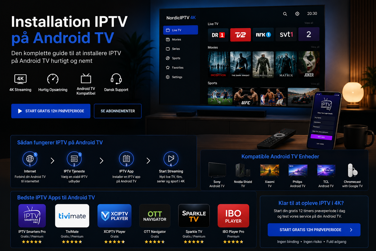 Installation IPTV på Android TV interface with premium IPTV streaming dashboard, showing apps, live TV categories, and 4K streaming setup guide.